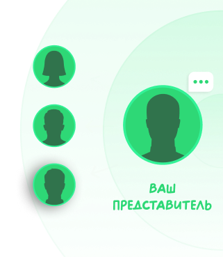 Формат работы
