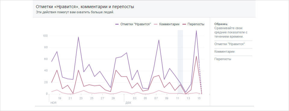 Группа Facebook Отель «Байхан» Бишкек 7