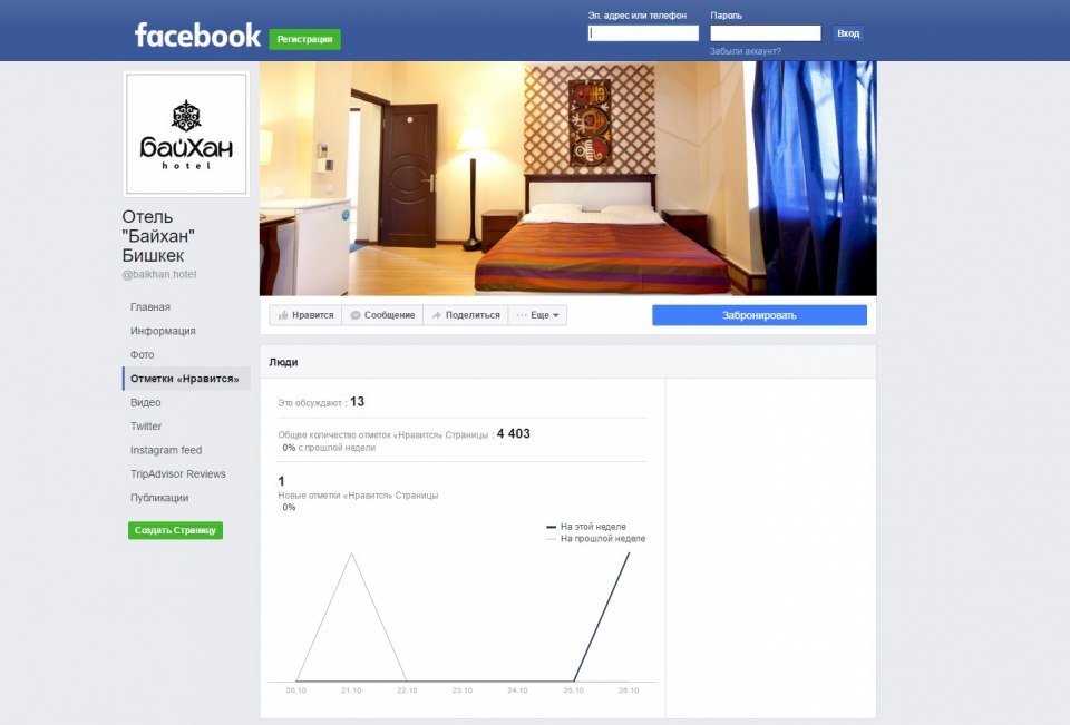 Группа Facebook Отель «Байхан» Бишкек 8