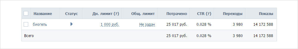 Группа Вконтакте «BIO SCULPTURE GEL» 2