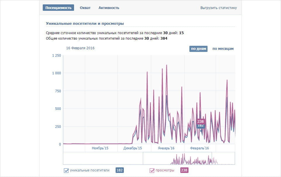 Группа Вконтакте «СкадиСтрой» 2