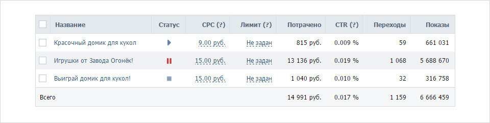 Группа Вконтакте Завод игрушек «Огонёк» 4