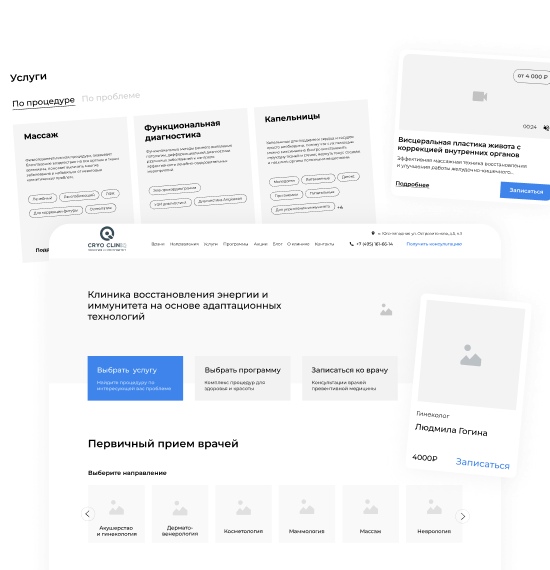 Прототипирование Прототипирование
