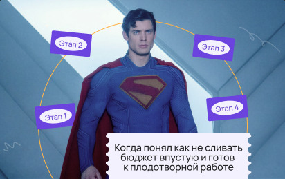 Как избежать перерасхода бюджета при создании сайта. Поэтапная разработка, которая помогает сэкономить до 300 000 руб