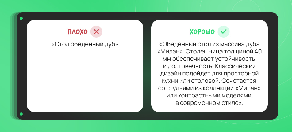 Слабые или отсутствующие описания товаров Слабые или отсутствующие описания товаров