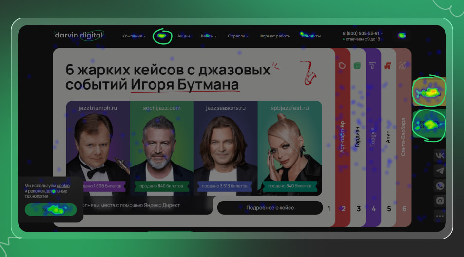Карты кликов