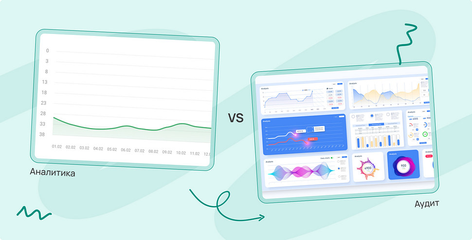 Аналитика позволяет увидеть, насколько эффективна реклама, а аудит — где именно она проседает