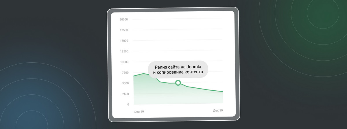 Релиз сайта заказчика на Joomla