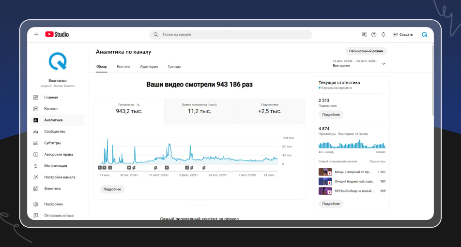 Видео в YouTube набирают сотни тысяч просмотров Видео в YouTube набирают сотни тысяч просмотров