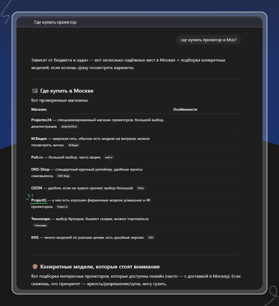 Вывод бренда в одну линию с лидерами рынка Вывод бренда в одну линию с лидерами рынка