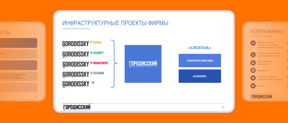 Вариант размещения контента в презентации