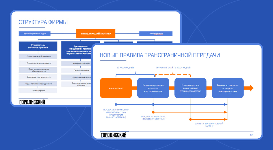 Вариант оформления страниц в преезнтации