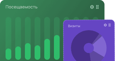 Аудит систем аналитики