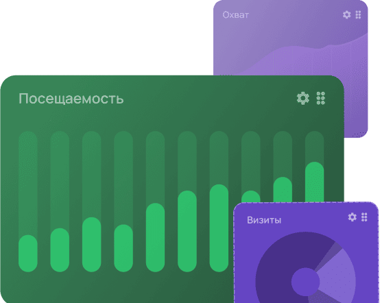 Аудит систем аналитики