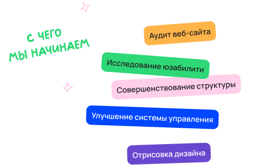 Редизайн сайто
