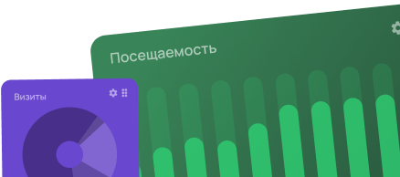 Нужно улучшить результаты продвижения