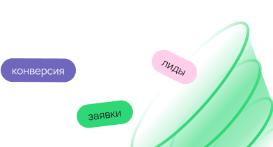 Точность
