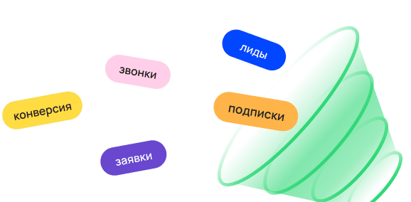 Все уровни воронки