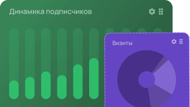 Отчеты