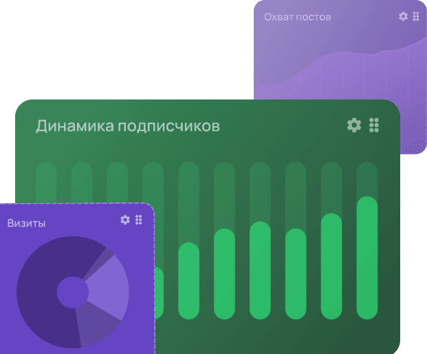 Отчеты