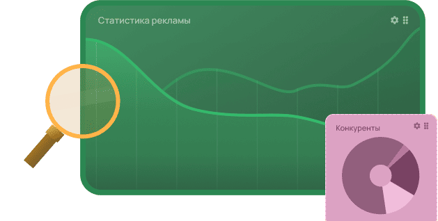 Оптимизация рекламы