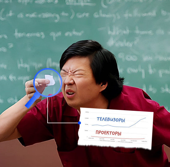 Интернет-магазин видеотехники ProjectQ Интернет-магазин видеотехники ProjectQ