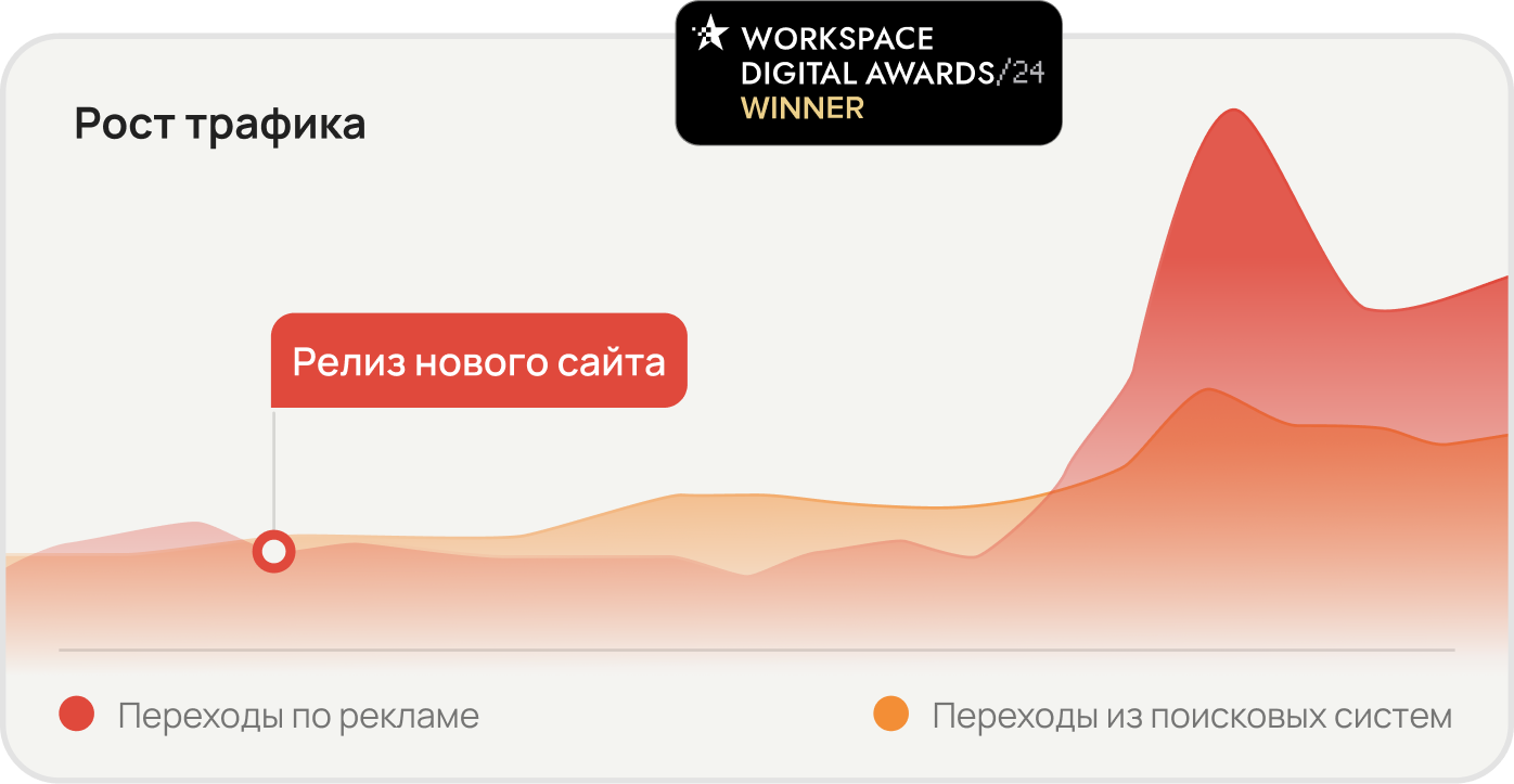 Апит