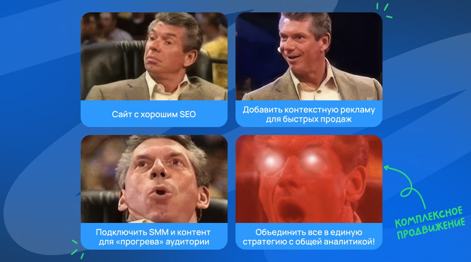 Что такое комплексное продвижение бизнеса Что такое комплексное продвижение бизнеса