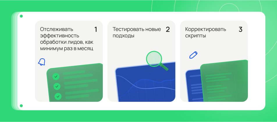 Три кита эффективной обработки лидов Три кита эффективной обработки лидов