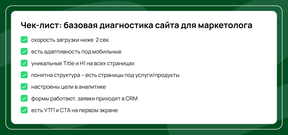 Базовая диагностика сайта для маркетолога