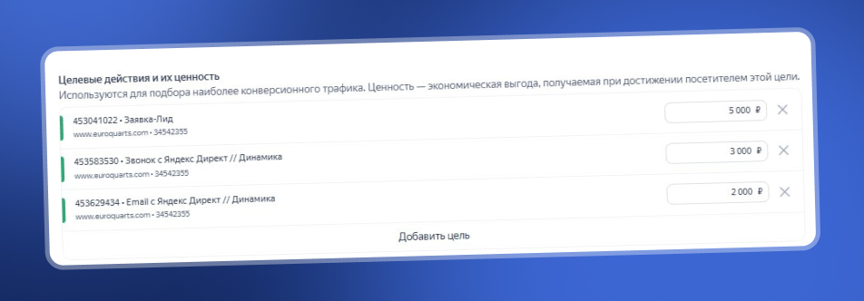 Примеры целей для рекламных кампаний наших клиентов Примеры целей для рекламных кампаний наших клиентов