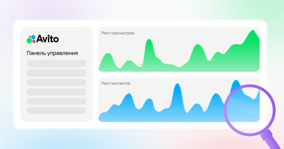 Аналитика на Авито Аналитика на Авито