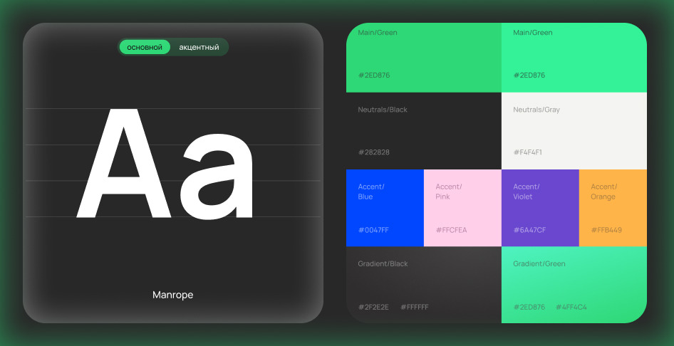 Собрали UI-kit для сайта Собрали UI-kit для сайта