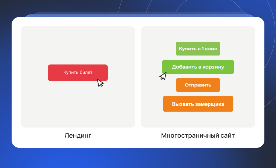 Призыв к действию